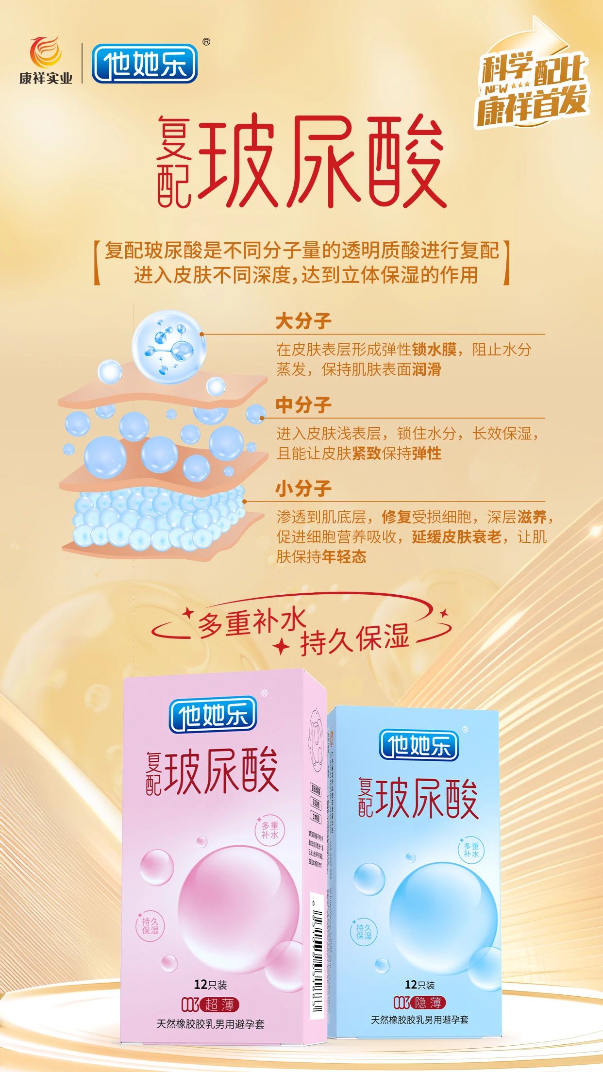 創(chuàng)新產(chǎn)品，打破同質化，康祥復配玻尿酸避孕套燃動武漢國藥會暨2025新品提前發(fā)布3.jpg