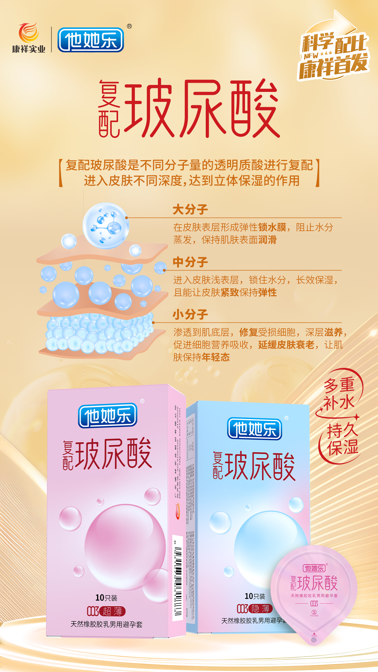圣誕元旦春節(jié)，避孕套需求激增，商家備貨刻不容緩4.png