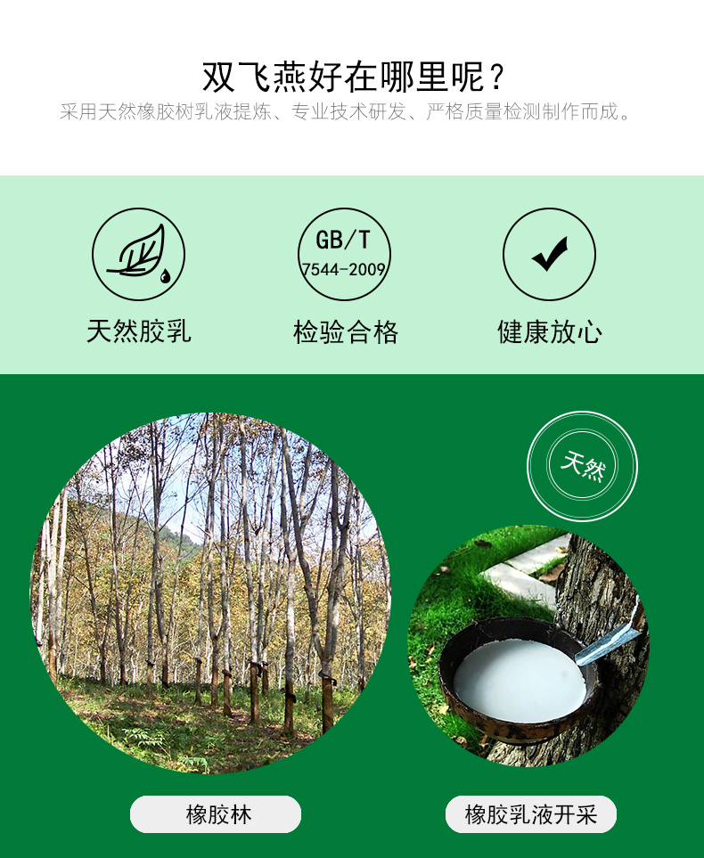 雙飛燕避孕套003系列蘋(píng)果香12只裝(圖3)